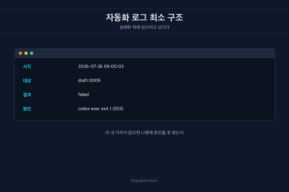 자동화 스크립트에 로그가 꼭 필요한 이유와 최소 구조