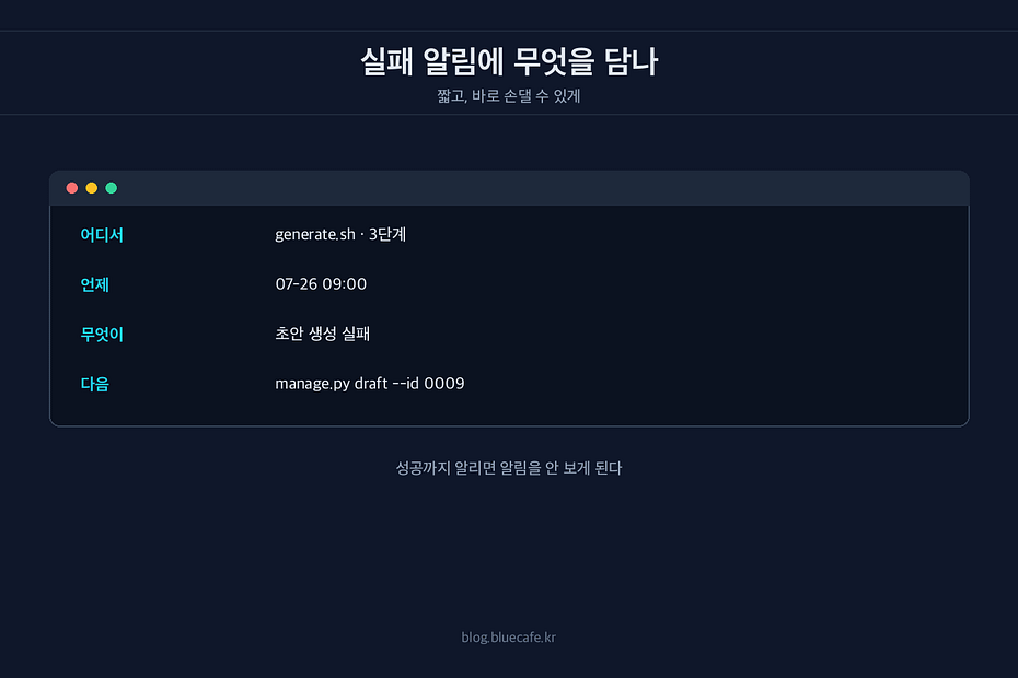 실패한 자동화 작업에서 텔레그램 알림 보내기
