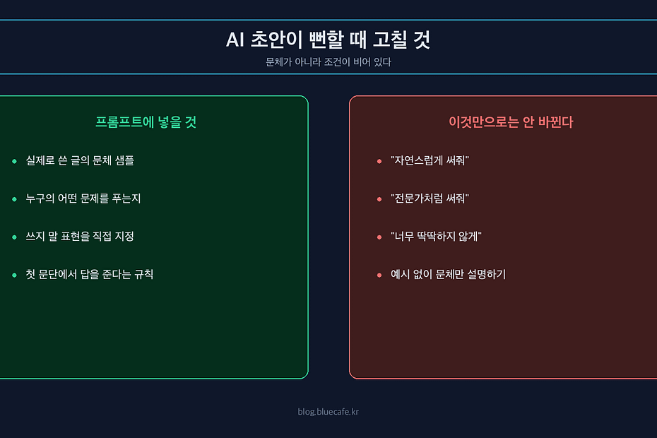 AI 초안이 너무 뻔해질 때 프롬프트를 고치는 방법